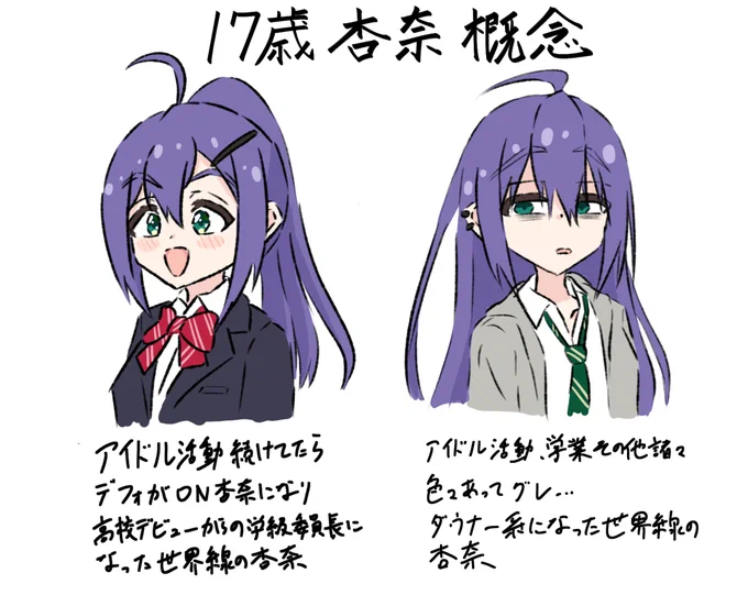 俺が考える望月杏奈17歳概念(if世界線) 