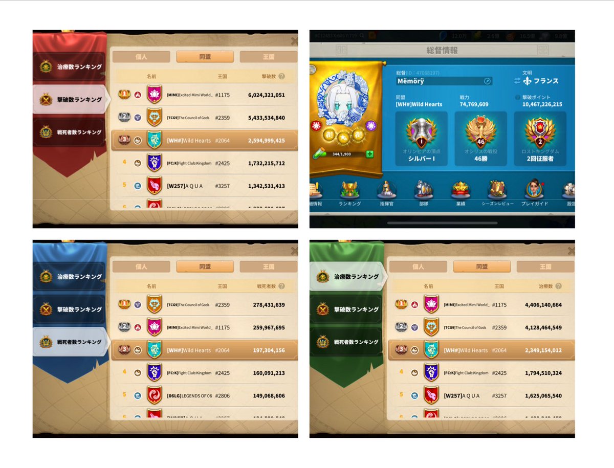 RokMemory's tweet image. KvK勝ち🏅
2425王国の皆様ありがとうございました！
お陰様で楽しいKvKになりました:)

2359が強くて押される場面多かったですがその分ファームアカウントでの防衛ｳｷｳｷよ！

あとあとDiscordで特定の文字打つとリンクされたものが自動的に返信されるBot凄い！

これ覚えてみたいけど難しそうだぁ