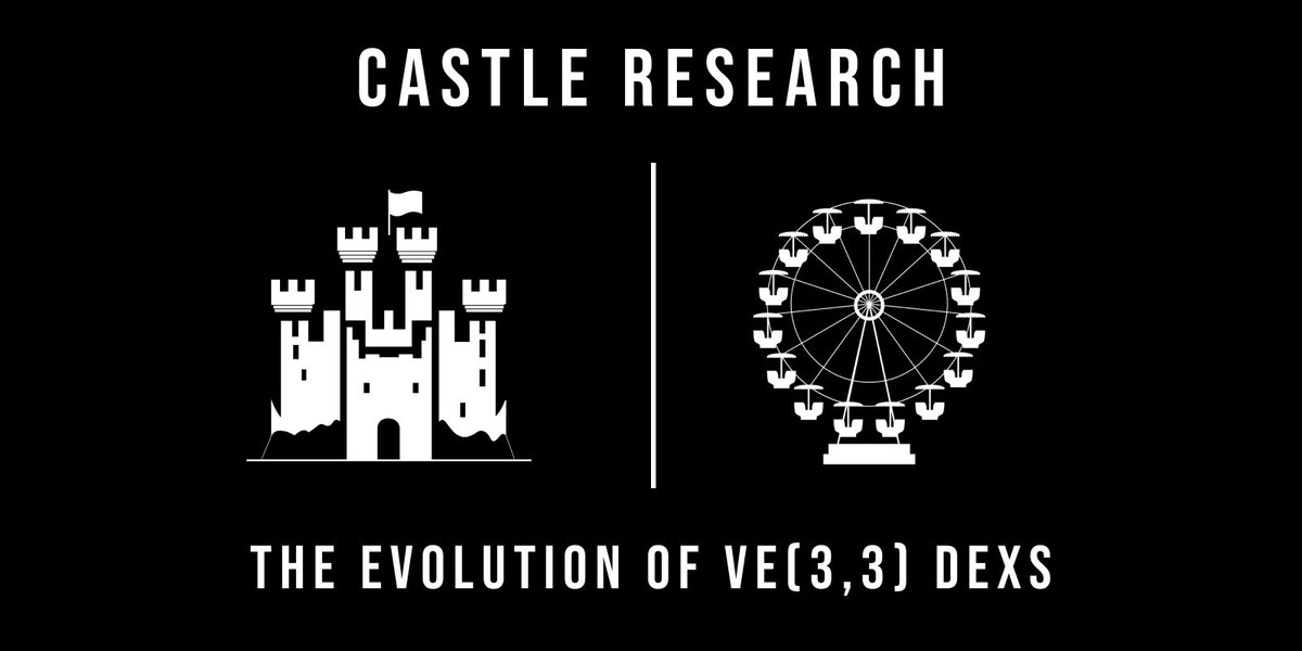 Castle Labs 🏰 tweet media