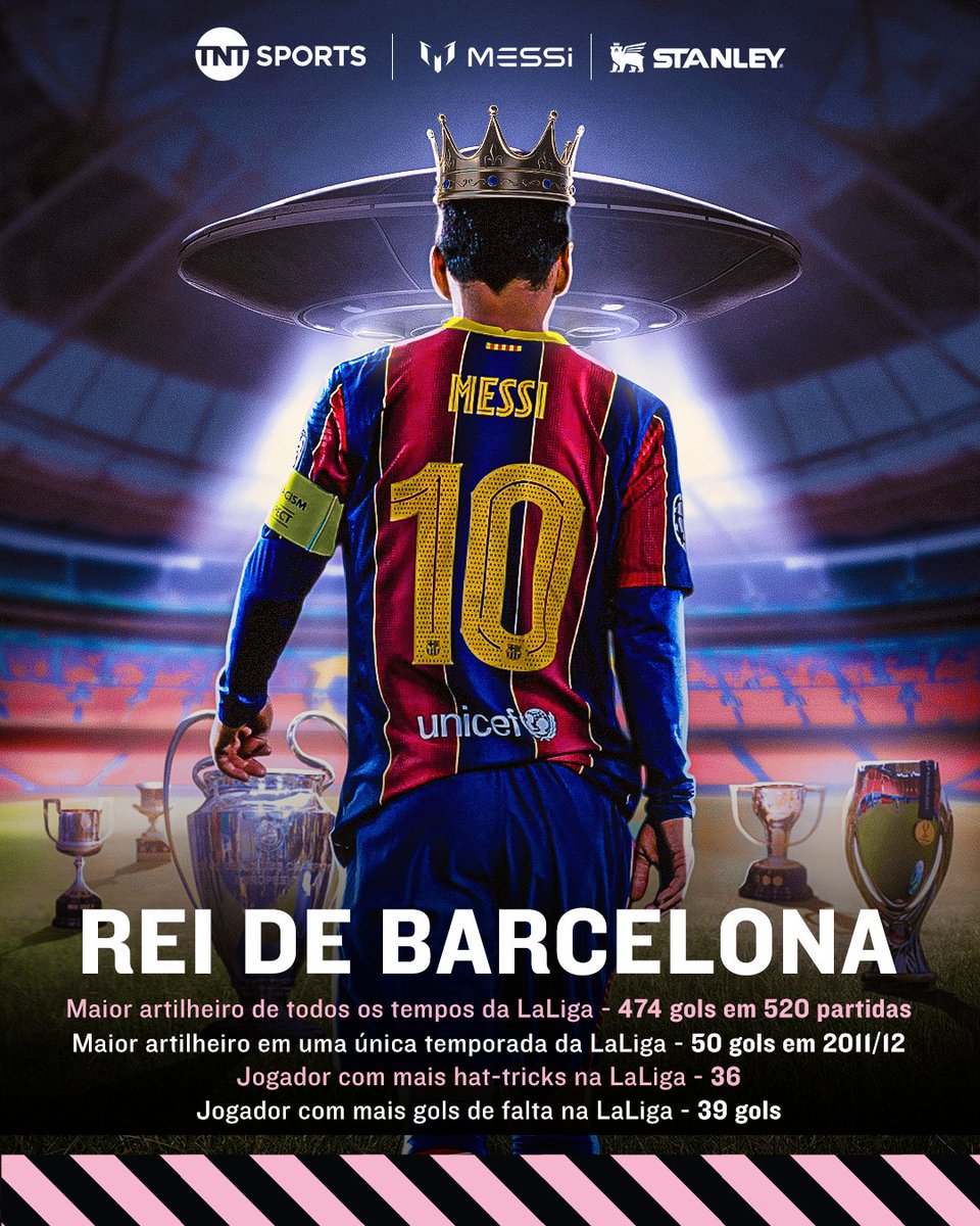 TNTSportsBR's tweet photo. O MAIOR 🔟 DA HISTÓRIA DO BARÇA! 👑👽
Uma trajetória inigualável merecia uma homenagem à altura! 😍 Chegou a coleção GOAT - MESSI X STANLEY 1913! Tá bonita demais e você pode conhecer a coleção completa no site da Stanley e garantir o seu! #STCH #MessiXStanley1913 https://t.co/R09vzQGnoT