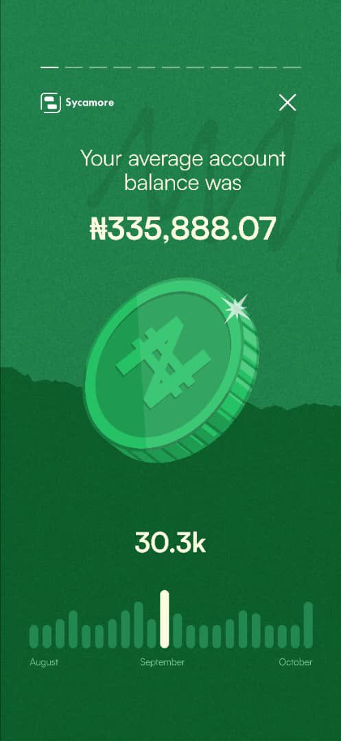 skillzxtimi's tweet photo. Are you looking for a bank that helps you save and invest money?

That's where Sycamore comes in.
They really helped me saved and invest some cash last year.

This year is going to be great no doubt.

View my #Sycamore2024MoneyRoundUp below. https://t.co/aSr093cecG