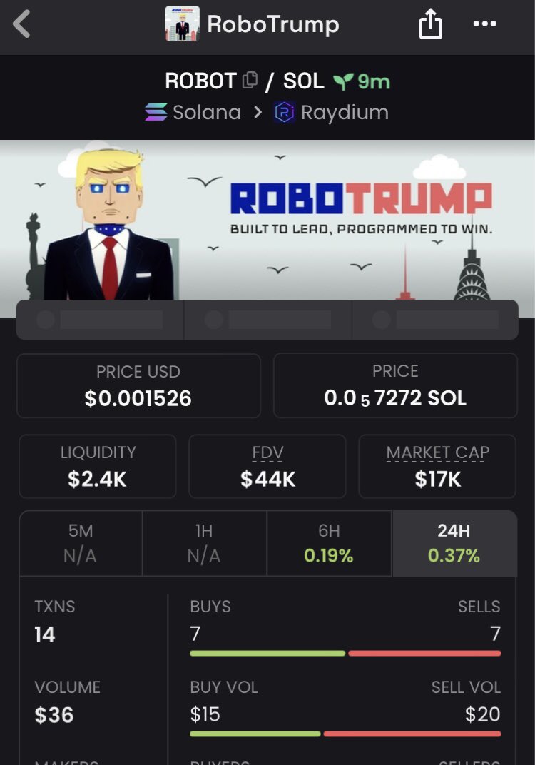 AndrewRoKim's tweet photo. Highlighted $ROBOT at $17k Mcap for copy traders in my private Tg.
Join my Tg now for more early calls.
#ROBOT #Robotrump #EQ #EQ6900 #SPHERE #JEWBEAR $TETSUO $BUZZ #SOL $AIOS $TETSUO #STEALTH $FURM $MLG $BOTIFY $Trump $PEPE #AWWTIC $CHW #CHW #AzurAi $HOLO $Bitget $CWH https://t.co/l7v922iKM0