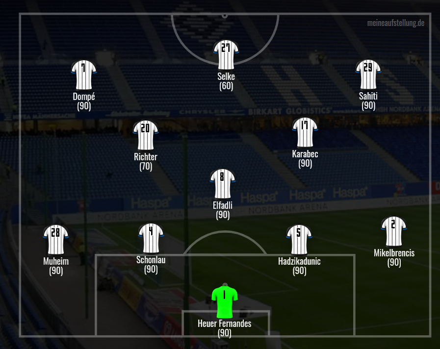 MoritzC. Sorare tweet media