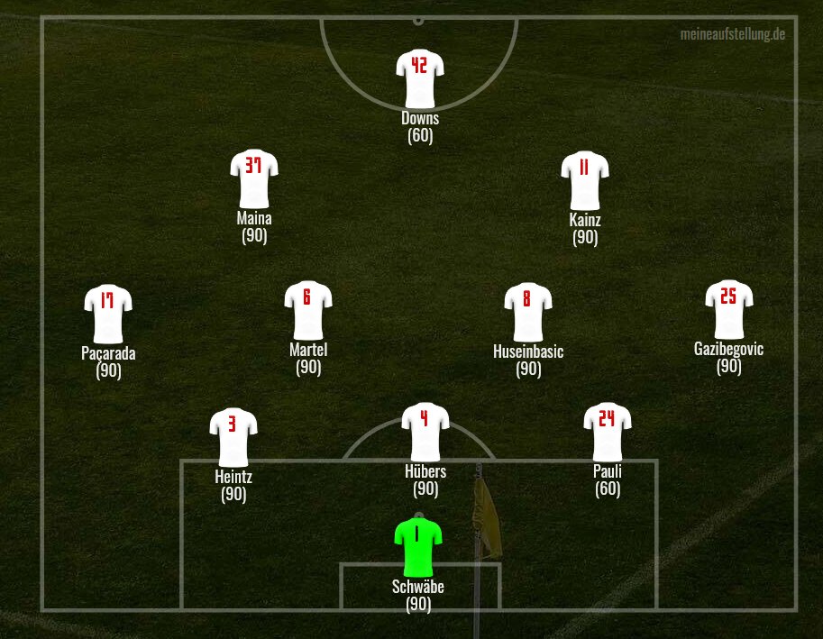 MoritzC. Sorare tweet media