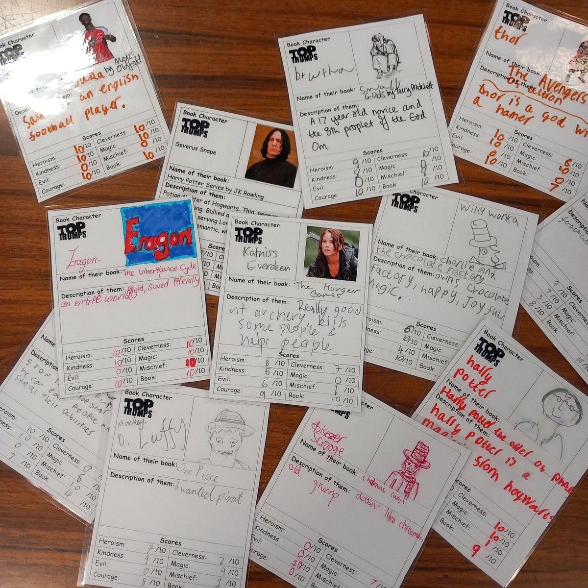 JohnstoneHighSc_Library tweet media