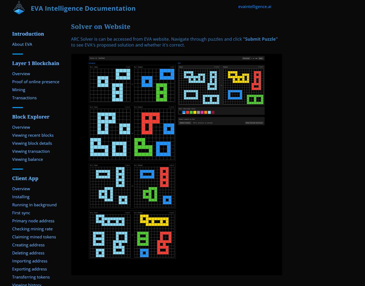 EVA Labs Intelligence Foundation tweet media