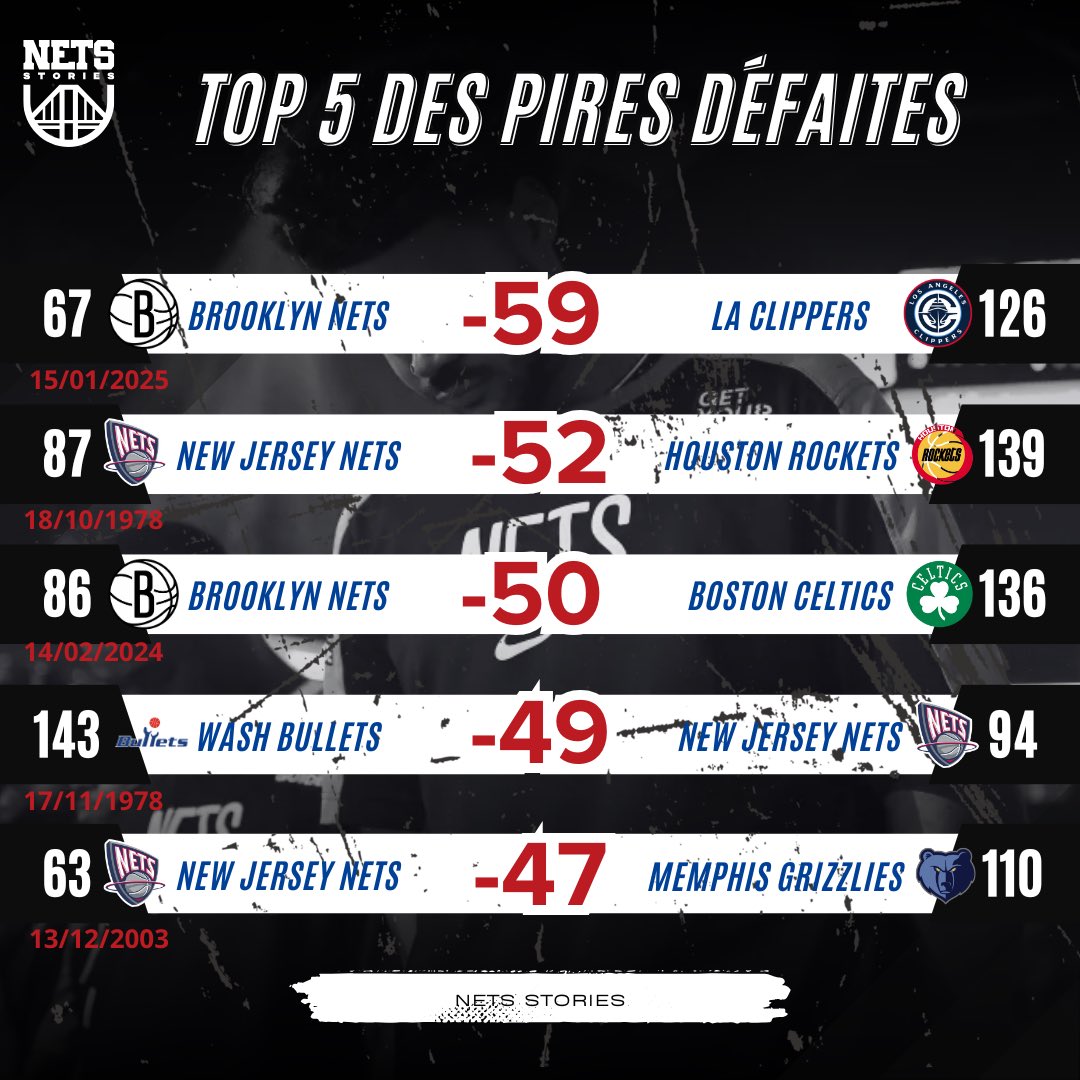 Nets Stories tweet media