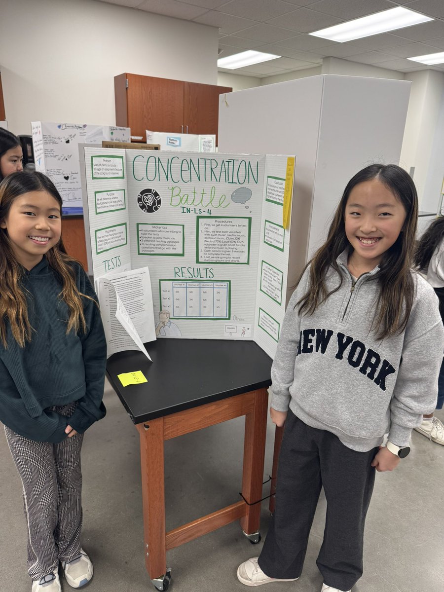 So proud of our Science Fair winners!