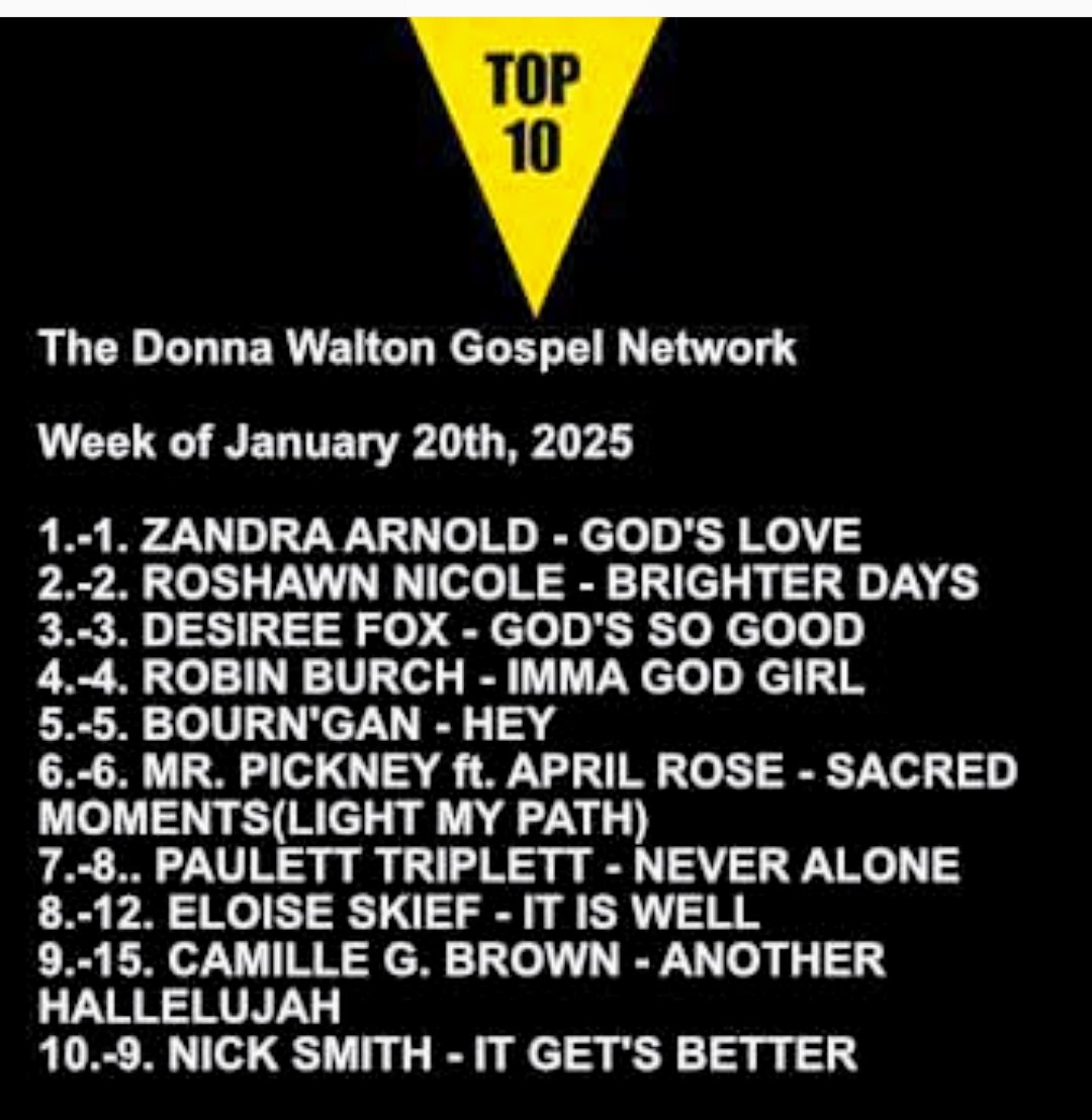 I'm thrilled to know my Song "God's Love"
Is still holding #1 on The Donna Walton Gospel Network!
Zandra Arnold -Gospel 
Week of January 20th 2025