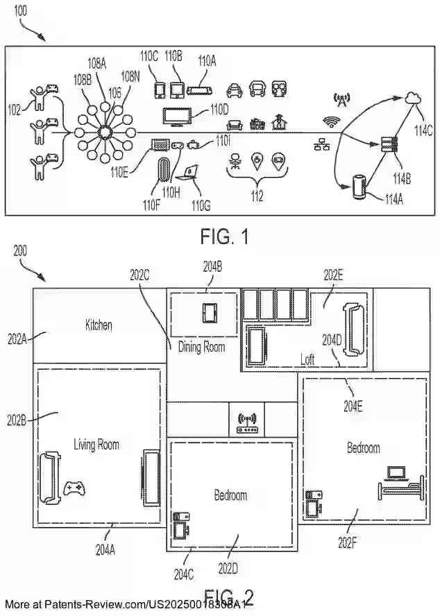 PatentPulse's tweet photo. Check out the latest patent application #US20250018308A1 from #Dell! It uses telemetry data to monitor gaming performance and offers real-time assistance via user devices. A game-changer for gamers seeking to enhance their skills! #GamingTech #IntelligentAssistant https://t.co/Q9R92HeCTd