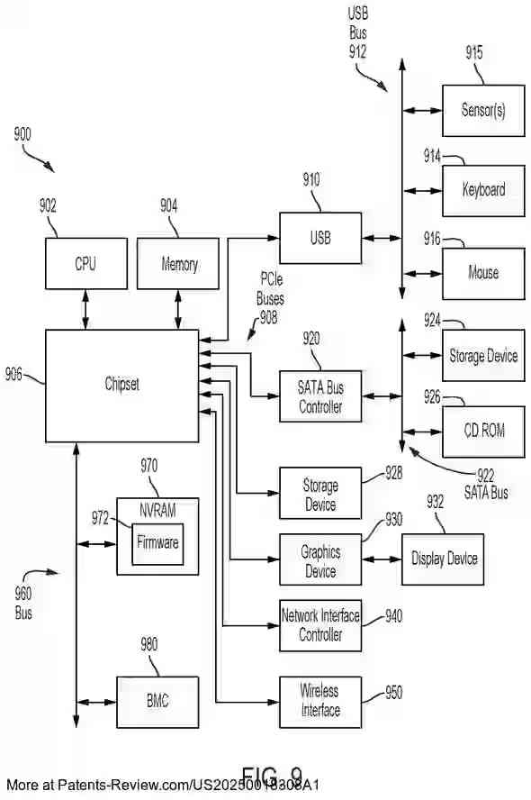 PatentPulse's tweet photo. Check out the latest patent application #US20250018308A1 from #Dell! It uses telemetry data to monitor gaming performance and offers real-time assistance via user devices. A game-changer for gamers seeking to enhance their skills! #GamingTech #IntelligentAssistant https://t.co/Q9R92HeCTd