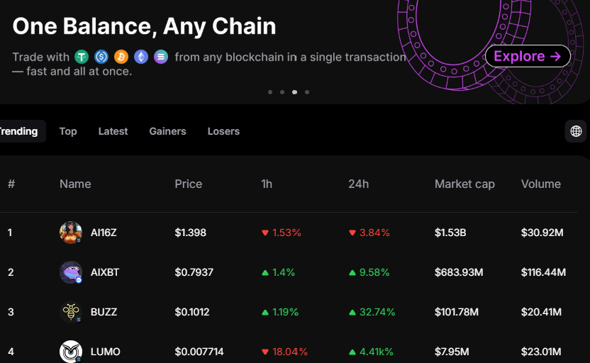 DanceChange tweet media