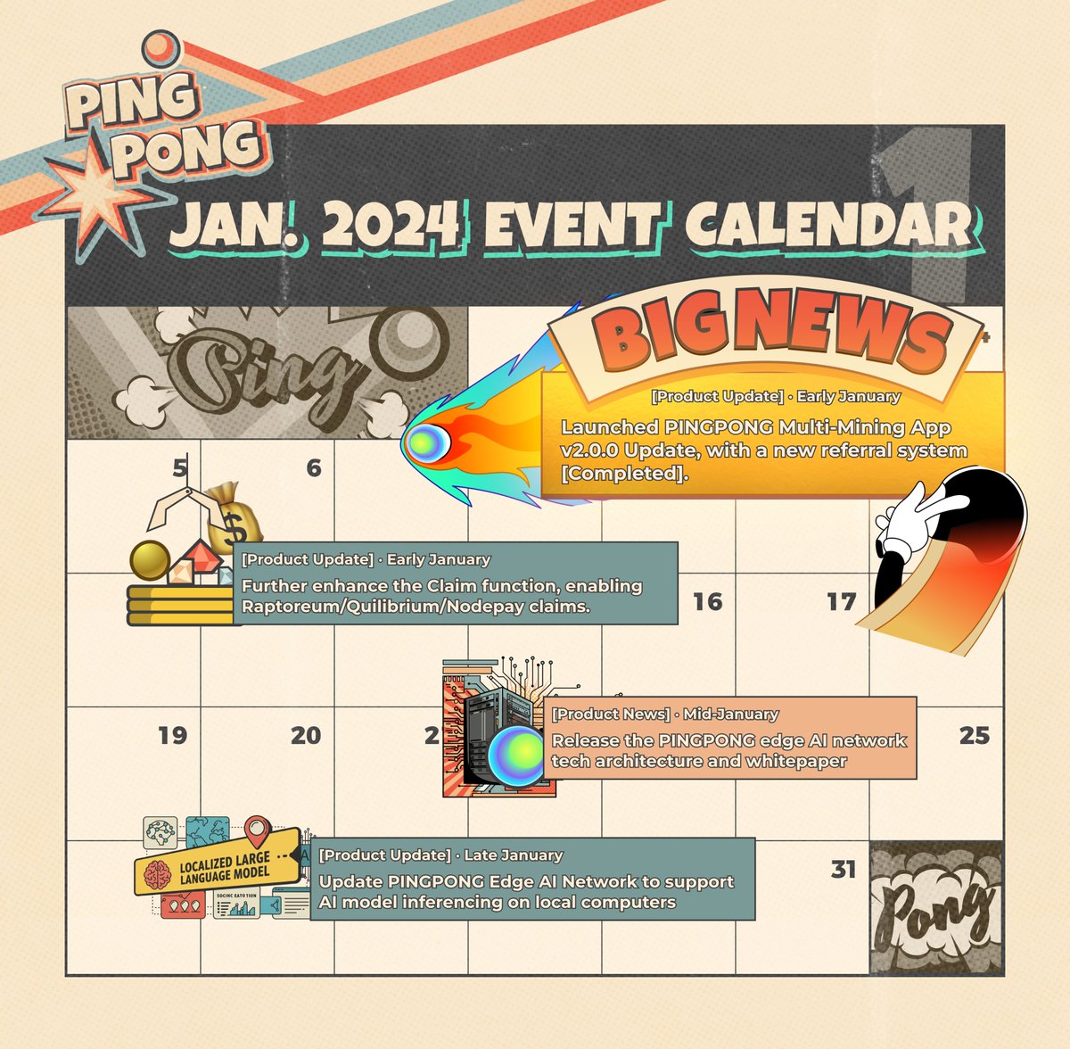 pingpongbuild's tweet image. Stepping into y2025, PINGPONG is kicking off the Edge AI for on-chain agentic lifeforms! 💥
Here is what we have in store for Jan, 2025. #PINGPONG #EdgeCompute