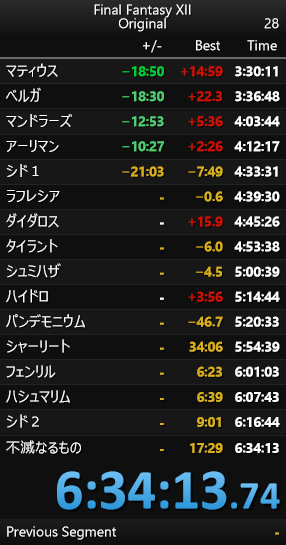 FF12オリジナルRTA 6:34:13
１ヶ月かけて初完走
大きいミスも小さいミスもたくさんあったけれどなんとか最後まで完走できたことが嬉しい
区間練習では掴みづらい歩数調整はノーミスだったし課題もたくさん見つかったので有意義なランでした

こっからあと１時間縮めるぞ～！