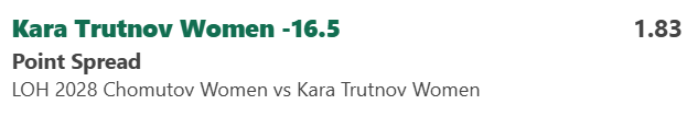 SecretBookie88's tweet photo. Basketball - Czechia ZBL Women
LOH 2028 Chomutov W vs Kata Trutnov W
2 Units on Trutnov -16.5 @ 1.83 (5/6)
Bet365.

Lets go https://t.co/hYiOsI2lKp