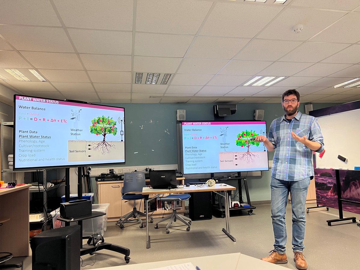 George Manganaris tweet media