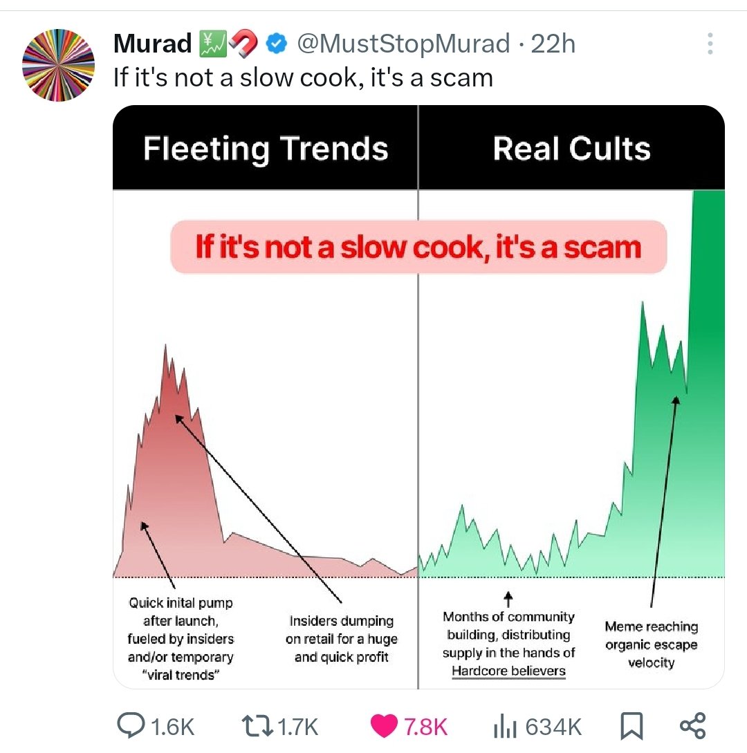 The Degen Boxer 🥊 tweet media