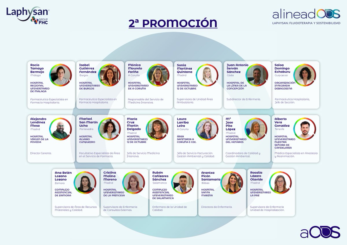A   finales de 2024, el Proyecto #AlineadODS ha acogido a la 2⃣ promoción, un grupo multidisciplinar de expertos que han aceptado el reto   de desarrollar soluciones más ecológicas de #fluidoterapia intravenosa.
    ¡Conócelos! 

    Info: laphysan.es/web/alineadods/