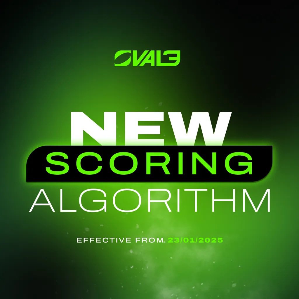 OVAL3 Officiel (@oval3_game) on Twitter photo ๐ ๐๐๐จ๐ซ๐ข๐ง๐ ๐๐ฅ๐ ๐จ๐ซ๐ข๐ญ๐ก๐ฆ ๐
Une nouvelle annรฉe commence, et nos รฉquipes ont travaillรฉ dur ces derniers mois pour dรฉvelopper notre ๐๐๐๐๐๐ ๐๐๐๐๐๐๐๐๐๐ ! ๐ฅ๏ธ
Dans les jours ร venir, dรฉcouvrez tous les dรฉtails des changements qui ont รฉtรฉ apportรฉsโฆ ๐ง ๐ ๐๐๐จ๐ซ๐ข๐ง๐ ๐๐ฅ๐ ๐จ๐ซ๐ข๐ญ๐ก๐ฆ ๐
Une nouvelle annรฉe commence, et nos รฉquipes ont travaillรฉ dur ces derniers mois pour dรฉvelopper notre ๐๐๐๐๐๐ ๐๐๐๐๐๐๐๐๐๐ ! ๐ฅ๏ธ
Dans les jours ร venir, dรฉcouvrez tous les dรฉtails des changements qui ont รฉtรฉ apportรฉsโฆ ๐ง