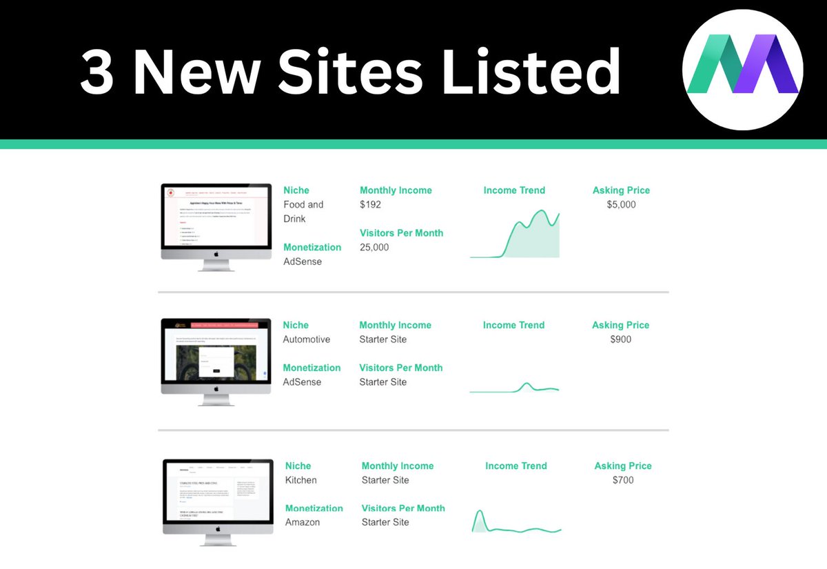 MotionInvest tweet media