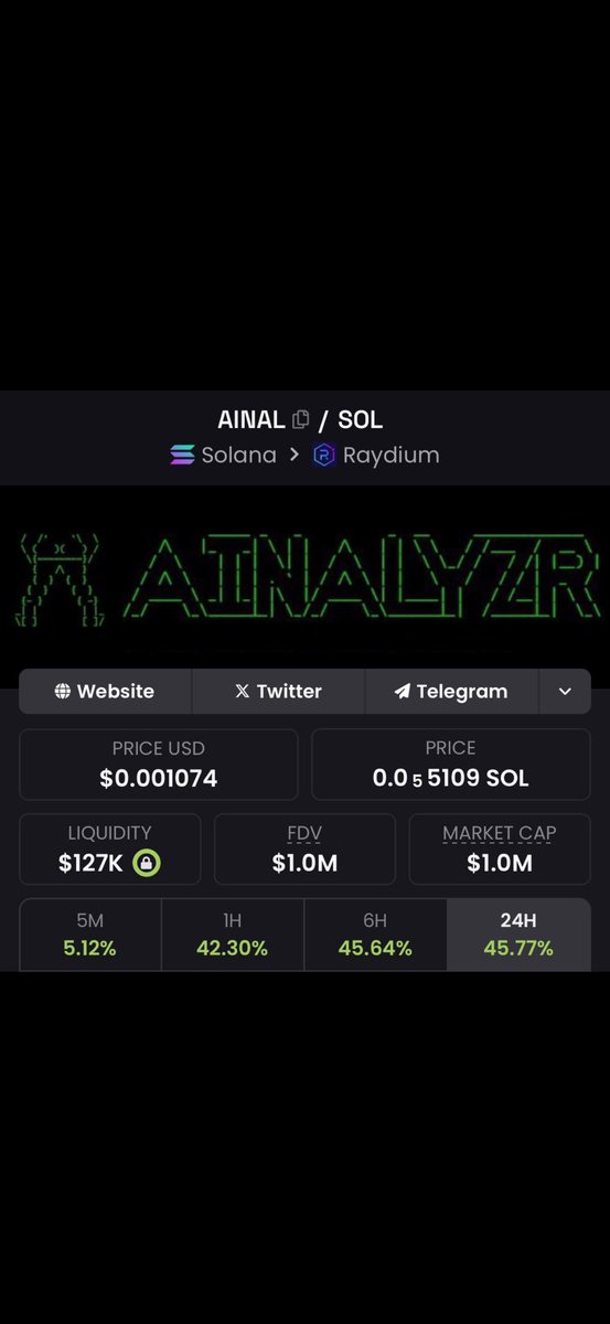 CryptoCowboy_AU's tweet photo. ATH after ATH and after ATH

When will you start believing?

2sCar1KWir81RBREWpyEpFSghcuog234GrZLfsxSpump https://t.co/tPzhWTJcs1