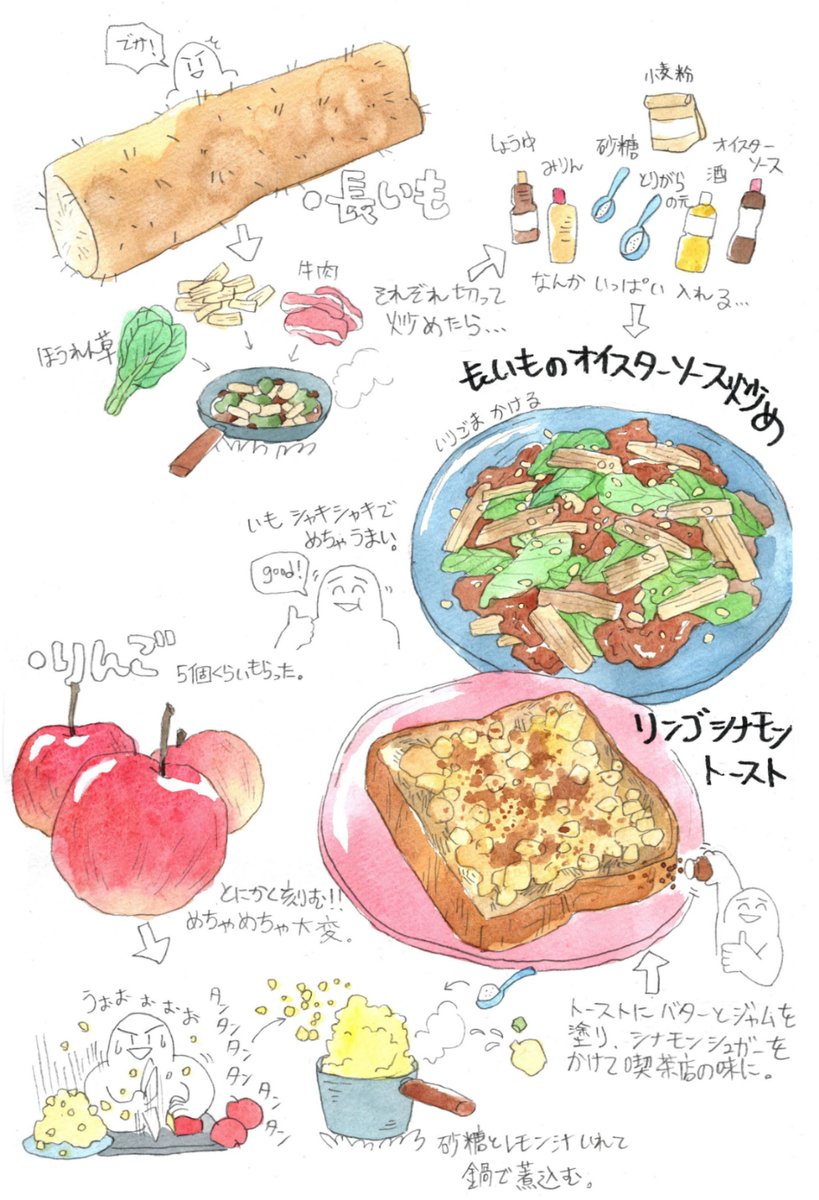 差し入れ生活🍎🥔🥭🥕🧅 
