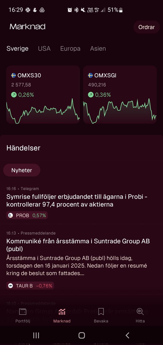 Äntligen fått min invite <a href="/montrose_io/">Montrose</a> lets goooo!