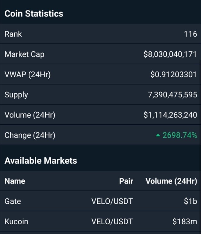 I hope it happens during this bullrun...🤞🤞🤞 
For now it's just a glitch, unfortunately.
$velo <a href="/veloprotocol/">Velo Official</a>