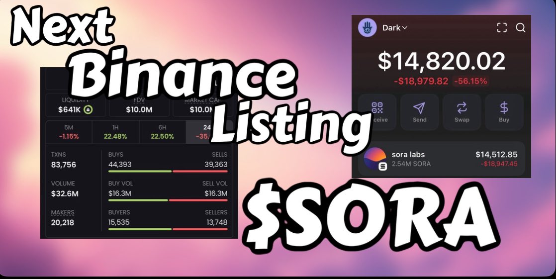 MidnightCrypt0's tweet image. $SORA is becoming more and more popular, and I can already see it on @Binance.

 I bought some $SORA for my wallet and plan to keep following the token’s development.

#Binance $Solana #memecoin