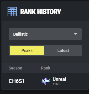 TY8OT's tweet photo. Fortnite? https://t.co/xIfdEwCVul