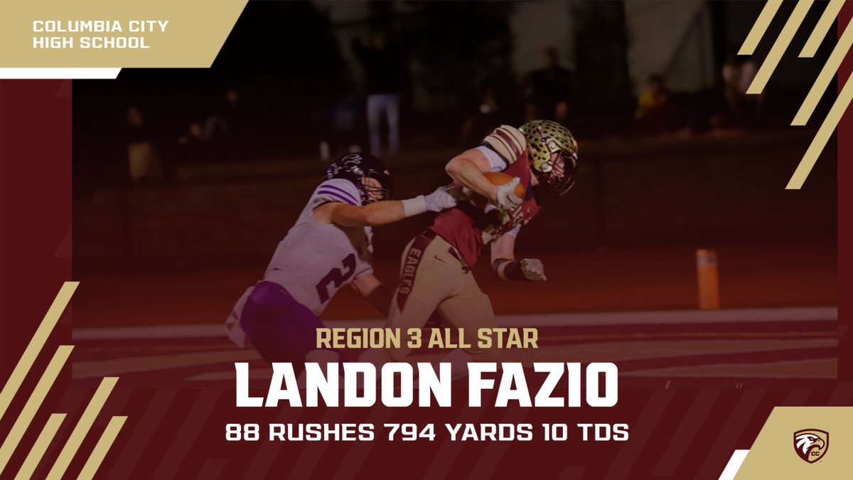 CCE_Football's tweet photo. Congrats to @LandonFazio for being selected as a Region 3 All Star Running back!  Landon had a great year on the field for us and we couldn't be more proud of his accomplishments! #EMAE https://t.co/f0OvGTE6CF