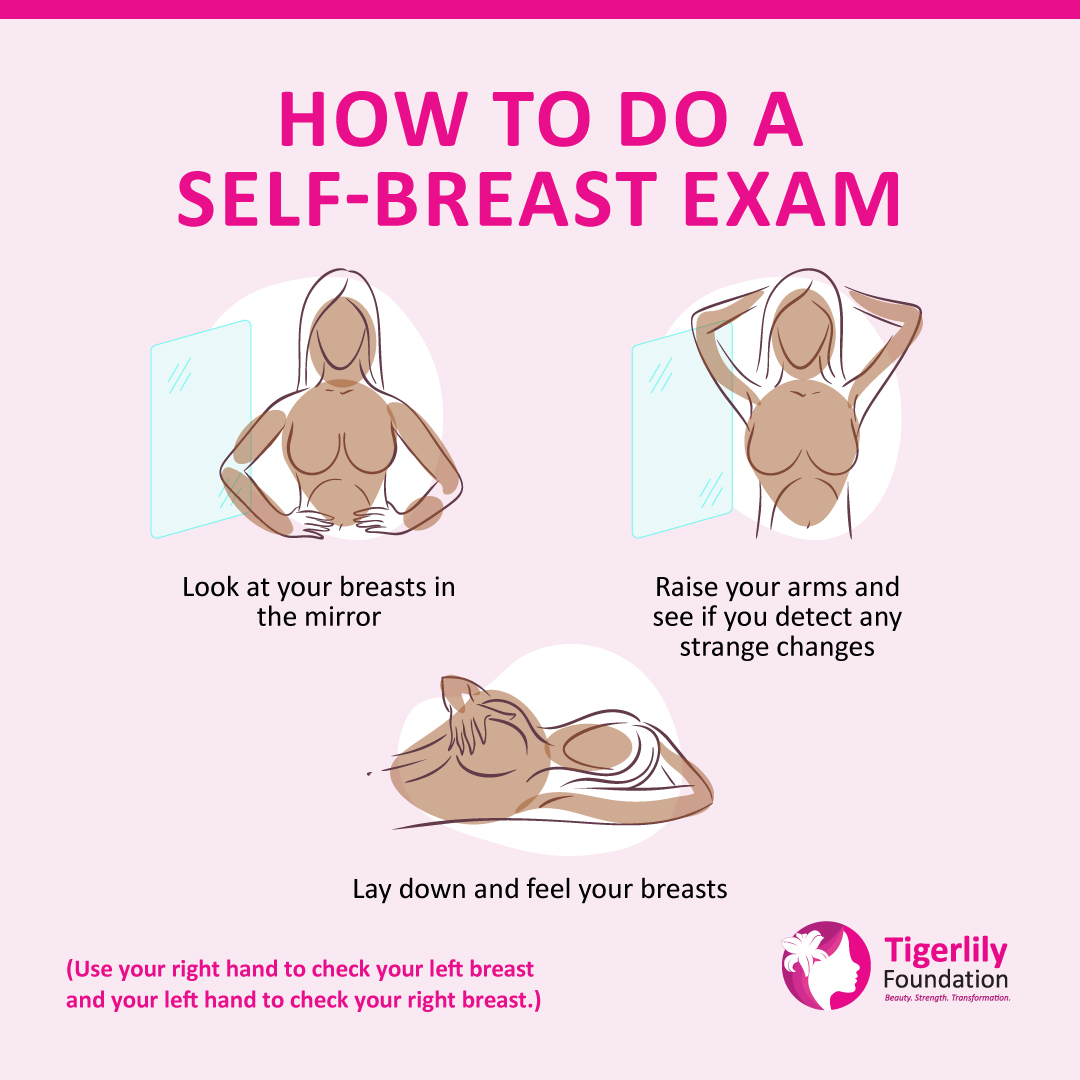 Have you done your first #selfbreastexam of 2025 yet? If not, take a few minutes today to check in with your health. #Earlydetection is key, and staying on top of our health is more important than ever this year. Prioritize YOU – it could make all the difference. 💖