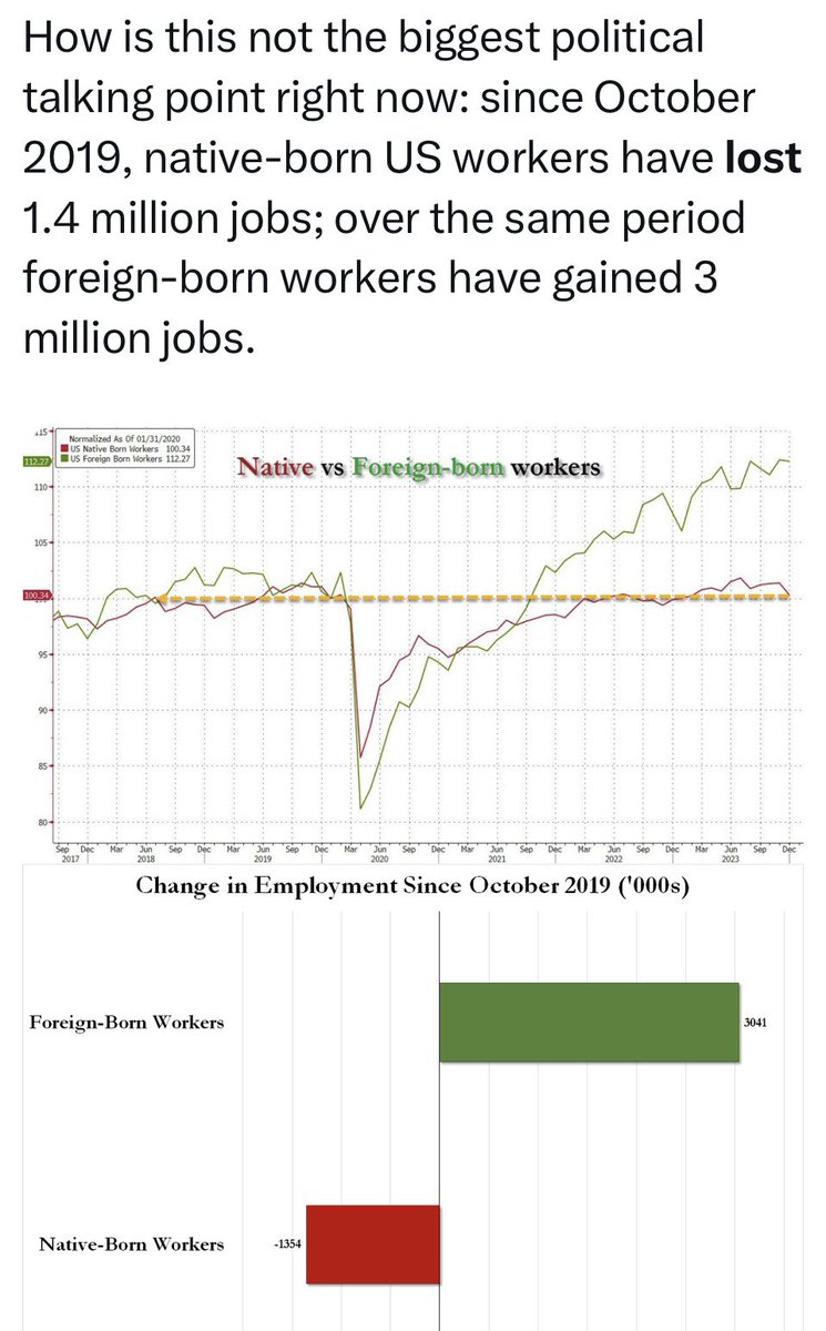 DEI4WhiteGuys's tweet photo. “Just work harder” https://t.co/71k16FBJnx