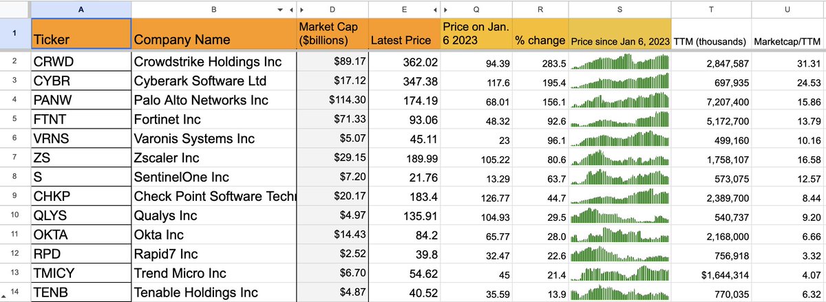 Matt Johansen tweet media