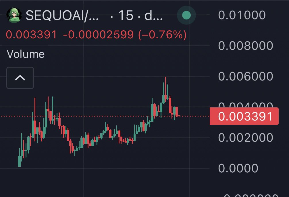 There is no utility

It’s just a meme bro

#SequoAI