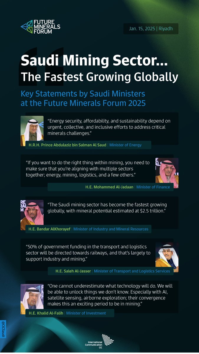 In its second day, the #FutureMineralsForum in Riyadh had an eclectic roster of Saudi ministers sharing their insights on the mining sector within the Kingdom and around the world. https://t.co/kSotziSmq7