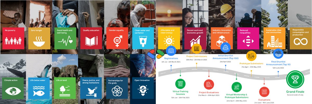 GDGC_GGITS's tweet photo. I just published GDG on Campus Solutions Challenge India: Build Solutions for a Better Tomorrow 
https://t.co/sdf3S8AHxx https://t.co/fiaq03gHyy