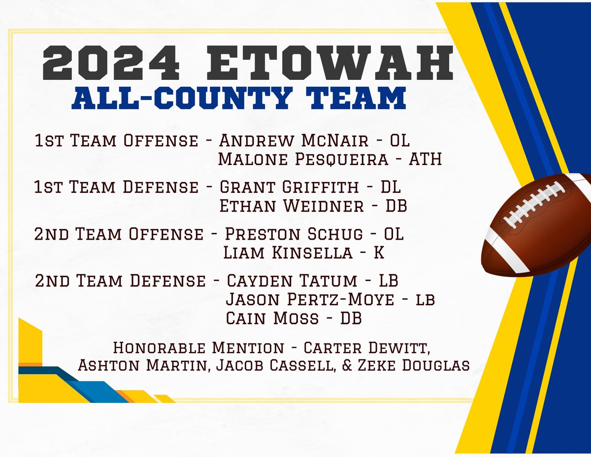 Congratulations to our 2024 All County Football Players
