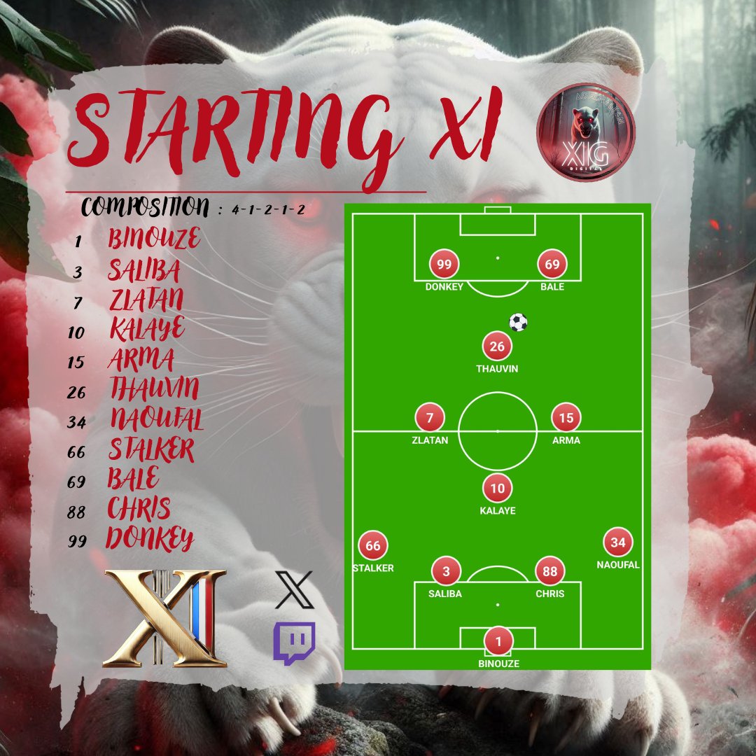 XIG ADRENALEAN (@xig_adrenalean) on Twitter photo VOICI NOS XI HOMMES ALIGNÉ CE SOIR POUR DES MATCHS DE <a href="/SwissVPG/">VPG Switzerland 🇨🇭</a> <a href="/TheDream_SMG/">Santa Major Games</a> !
Résultats Mardi : (3 Win 1 Défaite)
Résultats Mercredi : (3eme du tournois <a href="/VirtualFrenchT/">VFT 🇫🇷</a> ) .
A nos joueurs de continuer sur la même lancée !
21h sur Twitch : twitch.tv/adrenalean_tha…
#CLUBPRO #FC25 VOICI NOS XI HOMMES ALIGNÉ CE SOIR POUR DES MATCHS DE <a href="/SwissVPG/">VPG Switzerland 🇨🇭</a> <a href="/TheDream_SMG/">Santa Major Games</a> !
Résultats Mardi : (3 Win 1 Défaite)
Résultats Mercredi : (3eme du tournois <a href="/VirtualFrenchT/">VFT 🇫🇷</a> ) .
A nos joueurs de continuer sur la même lancée !
21h sur Twitch : twitch.tv/adrenalean_tha…
#CLUBPRO #FC25