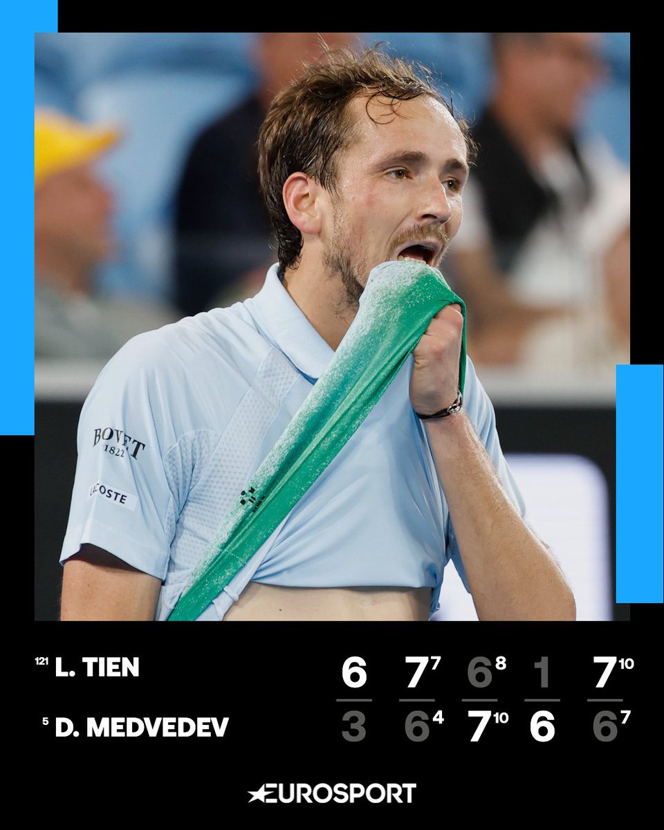 Eurosport_FR's tweet photo. 𝗟𝗔 𝗦𝗘𝗡𝗦𝗔𝗧𝗜𝗢𝗡 : Daniil Medvedev éliminé dès le 2e tour (à 2h55 du matin et après presque cinq heures de combat) par le 121e mondial Learner Tien 😮😮😮 #AusOpen https://t.co/q5rm5qc3lD