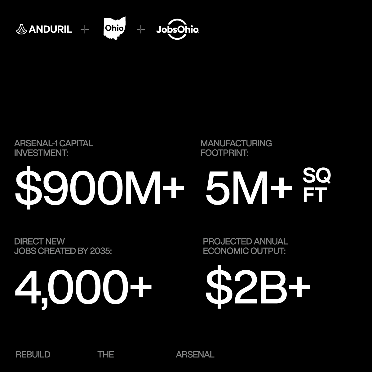 anduriltech tweet picture