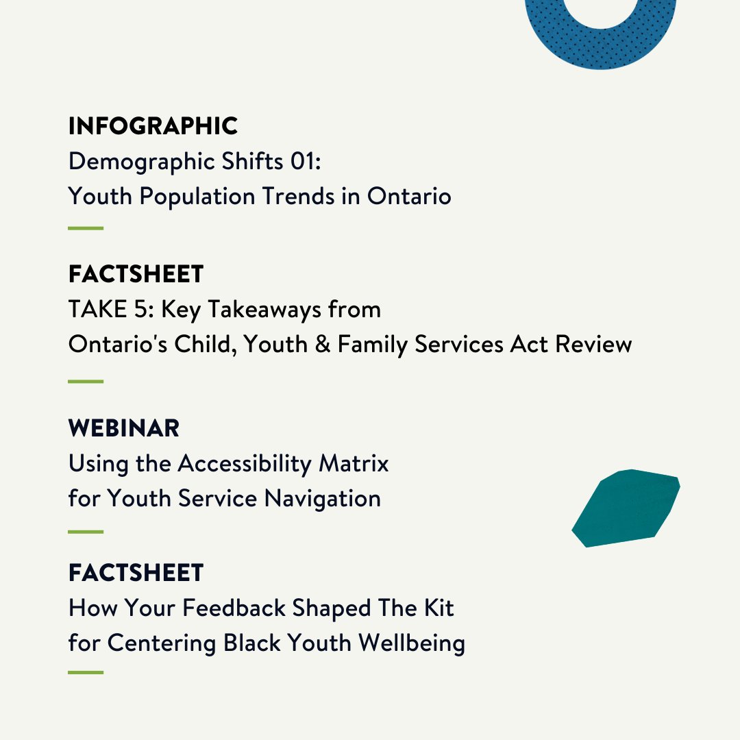 ✨ Check out our New to the #KnowledgeHub collection for the latest resources created and curated by our team📚️! ⁠
⁠
➡️ ⁠bit.ly/3x2hJg3

#YouthWork #YouthSector #YouthPrograms #ONYouth #ProfessionalDevelopment #Youth #CriticalYouthWork #TraumaInformedYouthWork
