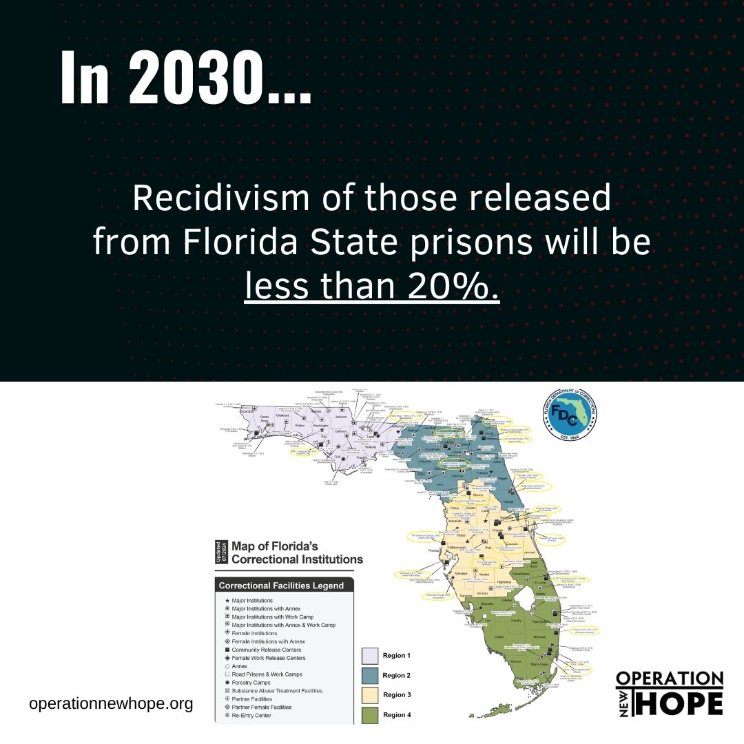 renewhope's tweet photo. Operation New Hope envisions a brighter future for Florida. #Reentry #OperationNewHope #HopeStartsHere #Florida #secondchances #criminaljusticereform https://t.co/s6Yxteg5cv