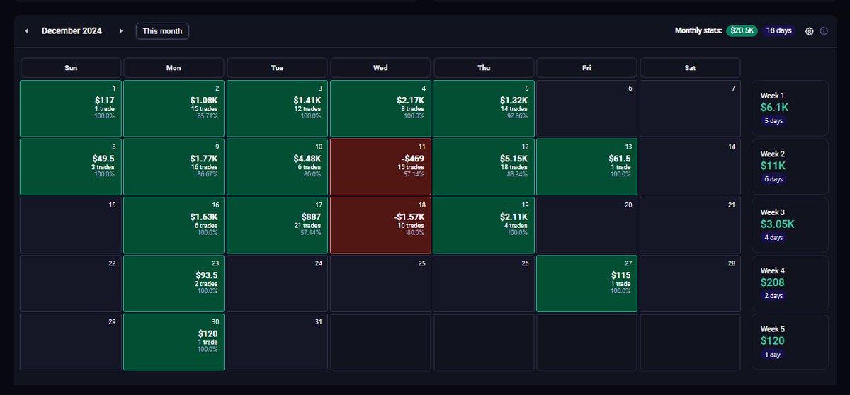 Austin Clark tweet media