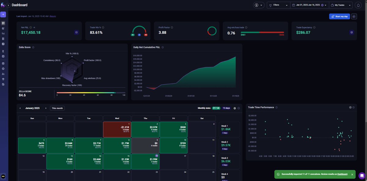 Austin Clark tweet media