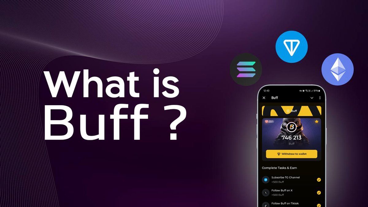 itsbuffcoin's tweet photo. We are Buff 
a DeFi game app  

The principles are simple:  
📷 Participate in tasks to earn as many coins as possible, then stake them to increase your earnings!  Listing? Sure, but there's one important thing..  

The community must choose: 
📷$TON, 📷$SOLANA, or 📷$ETH  
Maybe all of them? 
 The choice is yours!
#buff #buffcoin #crypto