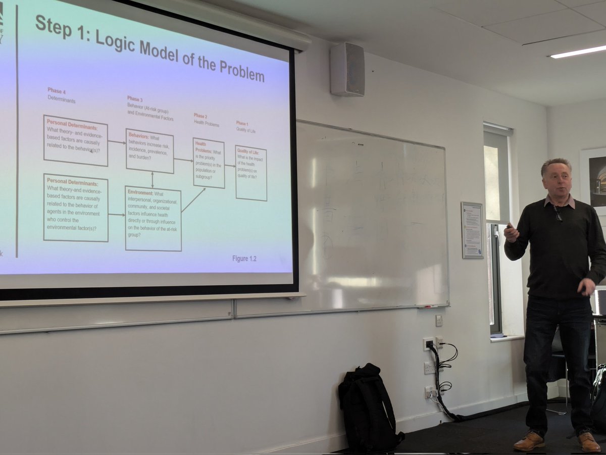 As I start my 3rd year module focused on optimising health outcomes ... A week of setting the foundations around interventions, ecological thinking, COM-B finished off with a workshop by Prof Andy Pringle on intervention mapping. Time for students to use IM for cardiac rehab ❤️