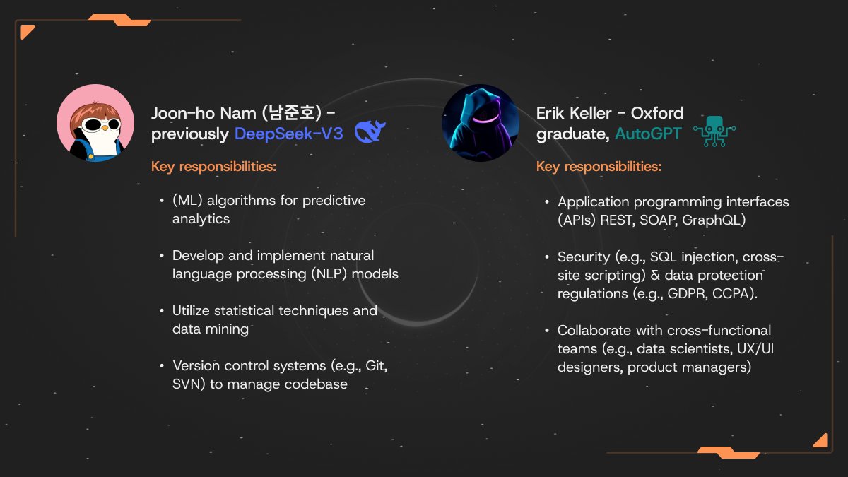 We’re excited to welcome new team members to $ORAC!

🌟 Backgrounds: DeepSeek-V3, AutoGPT
⚡ Role: Advancing AI Agent development

Stay tuned for what’s next as we take things to the next level! 🚀👇