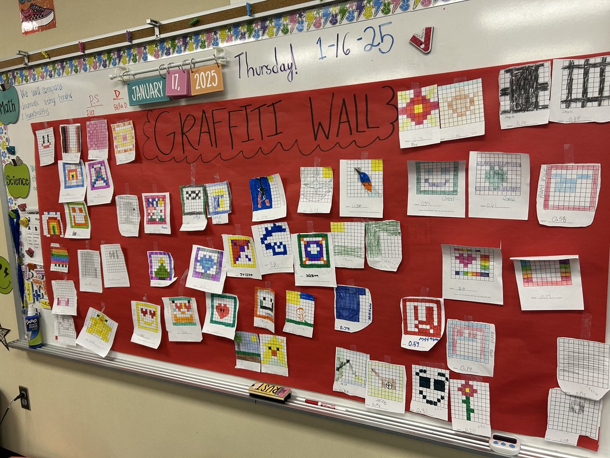 Lindsay Rust, M. Ed. tweet media