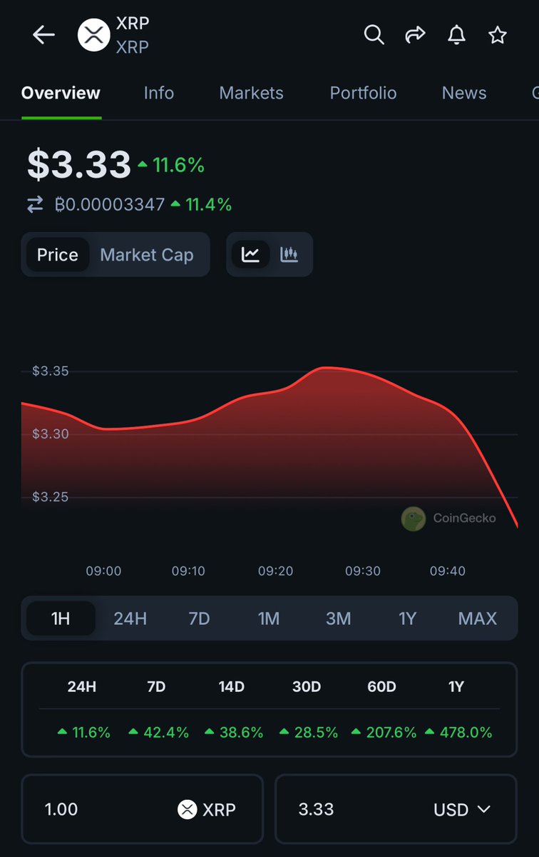 kevincrypt00's tweet image. Let’s go!